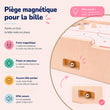 BusyKids Dynamic Arena – Hockey de table en bois pour toute la famille