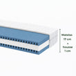 Matelas Orthopédique Enfant METROPOLIS (Soutien du Dos)