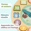 Horloge-Puzzle Enfant BusyKids